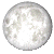 Full Moon, 15 days, 5 hours, 46 minutes in cycle