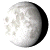 Waning Gibbous, 18 days, 13 hours, 1 minutes in cycle