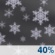 Tuesday Night: A chance of rain and snow showers after 7pm. Mostly cloudy, with a low around 28. Chance of precipitation is 40%. Tuesday Night: Chance Rain And Snow Showers
