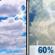 Saturday: Partly Sunny then Showers And Thunderstorms Likely
