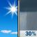 Friday: Areas Of Frost then Chance Rain Showers