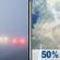Saturday: Areas Of Fog then Chance Showers And Thunderstorms
