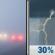 Wednesday: Areas Of Fog then Chance Showers And Thunderstorms