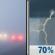 Friday: Patchy Fog then Chance Showers And Thunderstorms