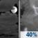 Tonight: Mostly Cloudy then Chance Showers And Thunderstorms