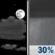 Wednesday Night: Partly Cloudy then Chance Rain Showers