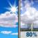 Independence Day: Mostly Sunny then Scattered Showers And Thunderstorms