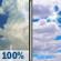 Sunday: Showers And Thunderstorms then Partly Sunny