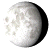 Waning Gibbous, 17 days, 22 hours, 35 minutes in cycle