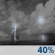 Sunday Night: A chance of showers and thunderstorms. Mostly cloudy, with a low around 55. Sunday Night: Chance Showers And Thunderstorms