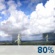 This Afternoon: Showers and thunderstorms before 2pm. Partly sunny, with a high near 83. Southwest wind around 13 mph, with gusts as high as 32 mph. Chance of precipitation is 80%. New rainfall amounts between a tenth and quarter of an inch possible. This Afternoon: Showers And Thunderstorms