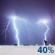 Wednesday Night: A chance of showers and thunderstorms between 7pm and 3am, then a chance of rain showers and patchy fog between 3am and 4am, then areas of fog and a chance of rain showers. Mostly cloudy, with a low around 55. South wind 0 to 5 mph, with gusts as high as 26 mph. Chance of precipitation is 40%. New rainfall amounts less than a tenth of an inch possible. Wednesday Night: Chance Showers And Thunderstorms