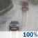 This Afternoon: Rain. Cloudy, with a high near 47. East wind around 12 mph, with gusts as high as 29 mph. Chance of precipitation is 100%. New rainfall amounts between a quarter and half of an inch possible. This Afternoon: Rain