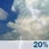 This Afternoon: A slight chance of showers and thunderstorms after 5pm. Partly sunny, with a high near 85. Southwest wind around 10 mph, with gusts as high as 23 mph. Chance of precipitation is 20%. New rainfall amounts less than a tenth of an inch possible. This Afternoon: Slight Chance Showers And Thunderstorms