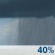 Memorial Day: A chance of rain showers. Mostly cloudy, with a high near 69. Chance of precipitation is 40%. Memorial Day: Chance Rain Showers