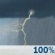 Monday: Showers And Thunderstorms